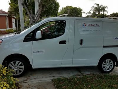 Residential Hvac Installations